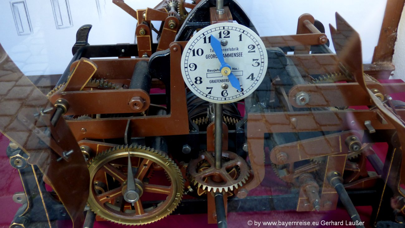 graefenberg-freizeitangebote-uhrenmuseum-ausflugsziele-fraenkische-schweiz-1300