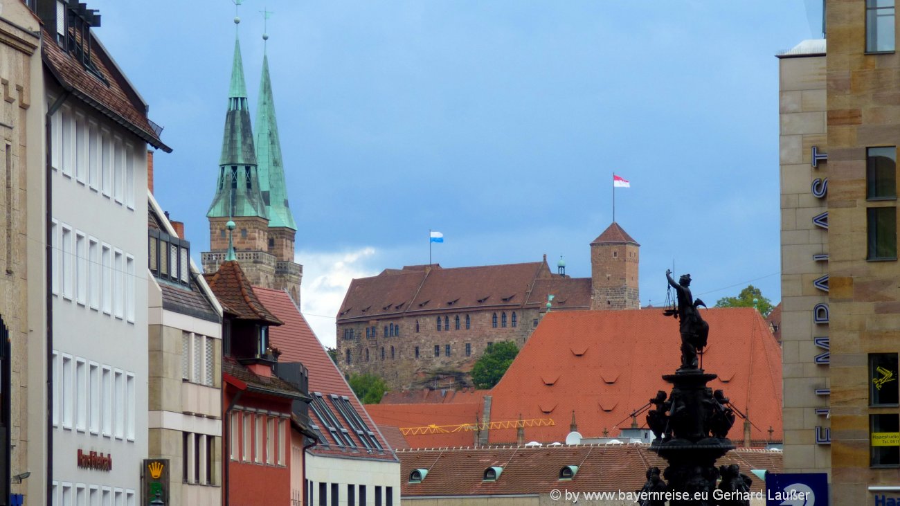 Freizeit Nrnberg Stadt Kinder